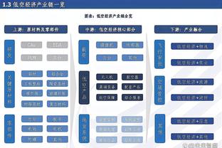 记者：埃弗顿被托管是一种恐吓策略，可能性是有但不会这么快